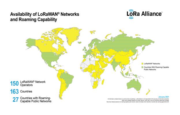 LoRa Alliances