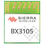 Wi-Fi and Bluetooth Combo Modules