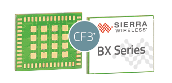 Wi-Fi and Bluetooth Modules for the Internet of Things (IoT)